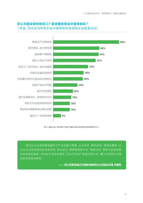 數(shù)字化時代網(wǎng)站建設(shè)指南：從明確需求到選擇平臺的全流程解析