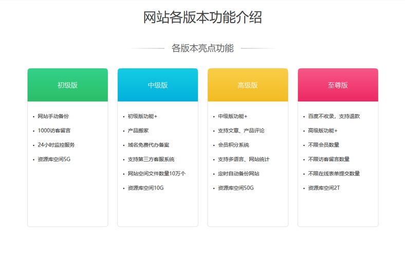 網(wǎng)站設(shè)計公司建設(shè)網(wǎng)站_網(wǎng)站建設(shè)設(shè)計公司有哪些_網(wǎng)站設(shè)計專業(yè)網(wǎng)站建設(shè)公司