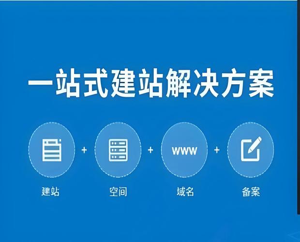 最經(jīng)濟(jì)建站方法：如何降低網(wǎng)站開發(fā)成本并避免自定義開發(fā)的弊