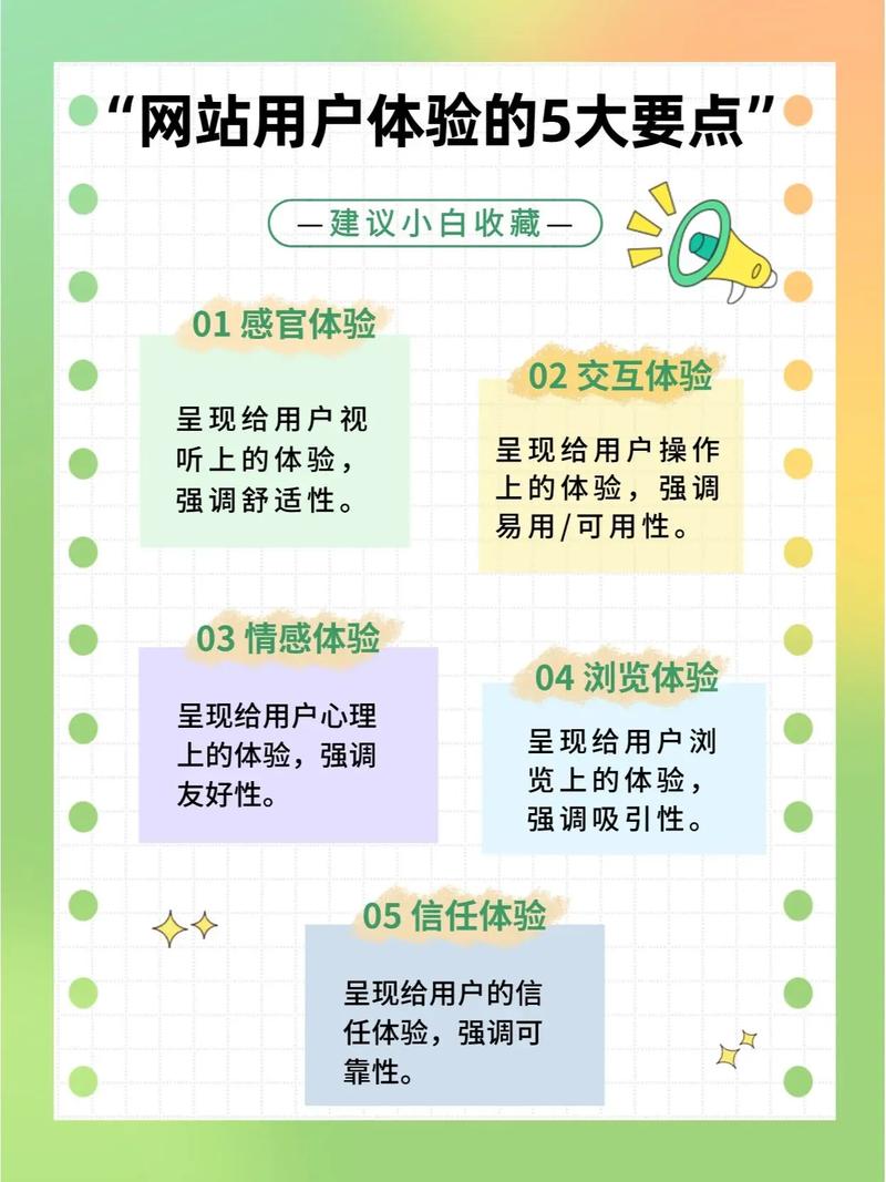 提升網(wǎng)站性能與用戶體驗：詳細SEO優(yōu)化方案與教程