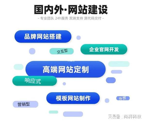 數(shù)字化時(shí)代網(wǎng)站設(shè)計(jì)與建設(shè)的關(guān)鍵：從目標(biāo)明確到用戶體驗(yàn)的全