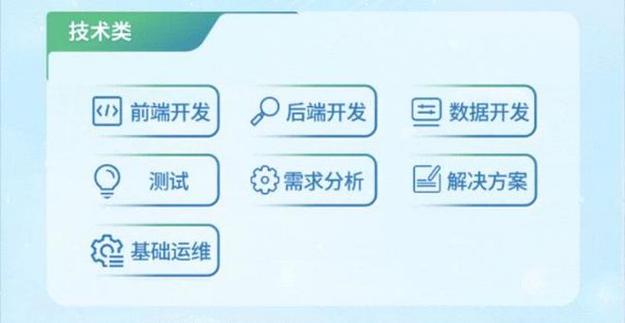 網(wǎng)站建設(shè)全攻略：從網(wǎng)站構(gòu)建器到自主開(kāi)發(fā)，哪種方式最適合你