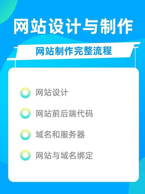 如何選擇與獲取高質量的網站模板？專業(yè)市場與開源平臺全解析