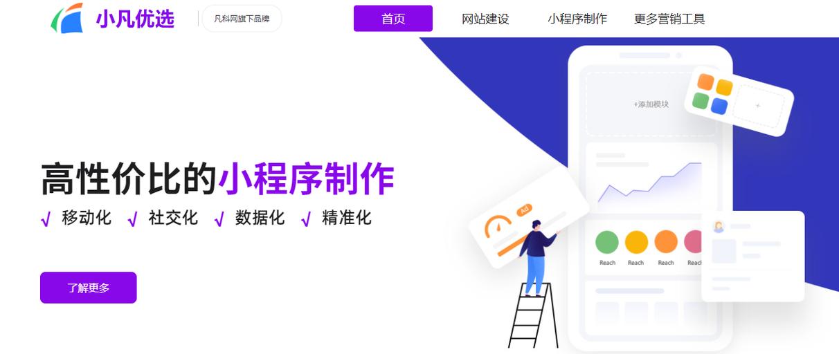 如何從零開始建立網(wǎng)站：明確目標(biāo)、設(shè)計(jì)與測試維護(hù)的完整指南