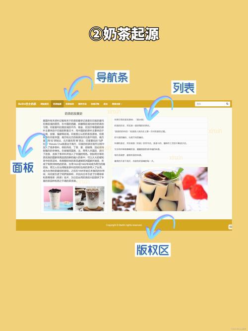 響應式網站源碼_響應式web開發(fā)項目教程源碼_源碼響應式網站是什么