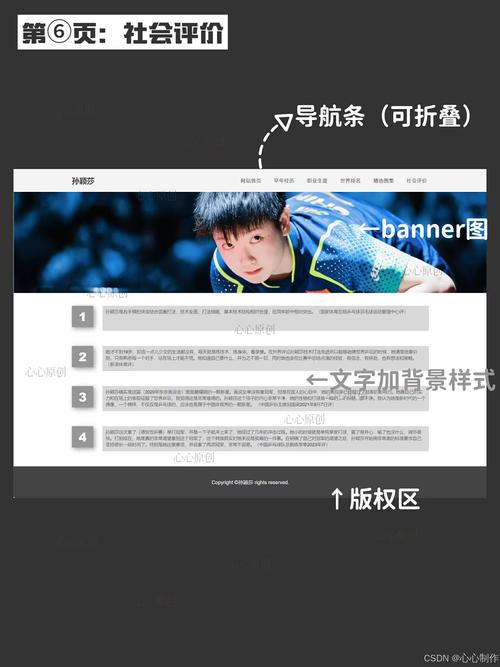 免費(fèi)個(gè)人網(wǎng)頁(yè)模板優(yōu)勢(shì)多，多場(chǎng)合適用且風(fēng)格多樣易定制
