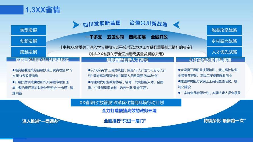 企業(yè)建站公司_建站的公司_企業(yè)建站公司排名