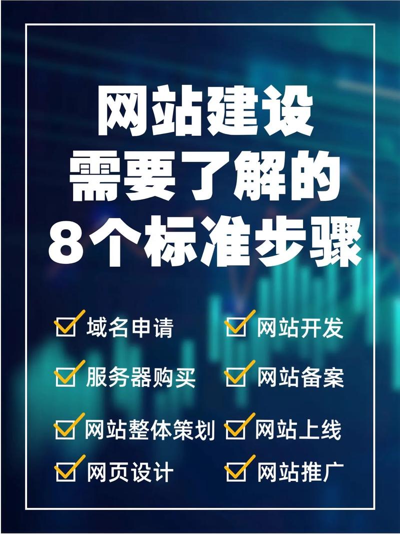 構建網站必知：網站模板存入服務器的關鍵步驟與要點