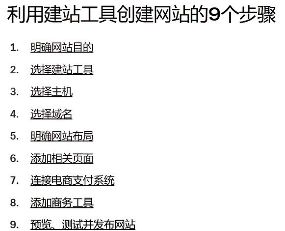 企業(yè)建站平臺(tái)功能強(qiáng)大，快速建站好處多，你知道哪些？