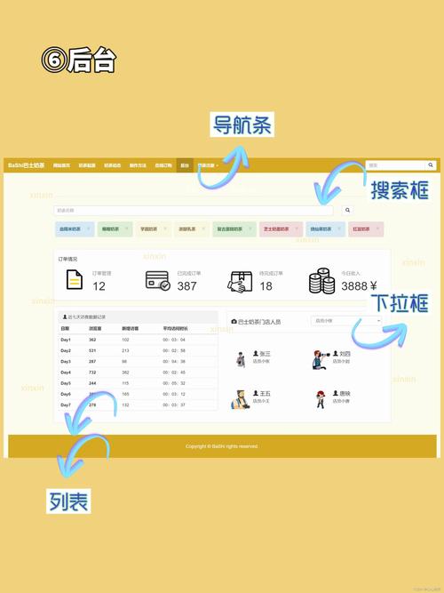網(wǎng)頁制作省時(shí)妙招：現(xiàn)成格式與模板獲取及挑選方法全解析