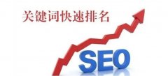 快速網(wǎng)站排名如何提升