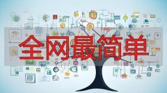 互聯(lián)網(wǎng)時(shí)代網(wǎng)站流量提升與搜索排名優(yōu)化的關(guān)鍵詞策略